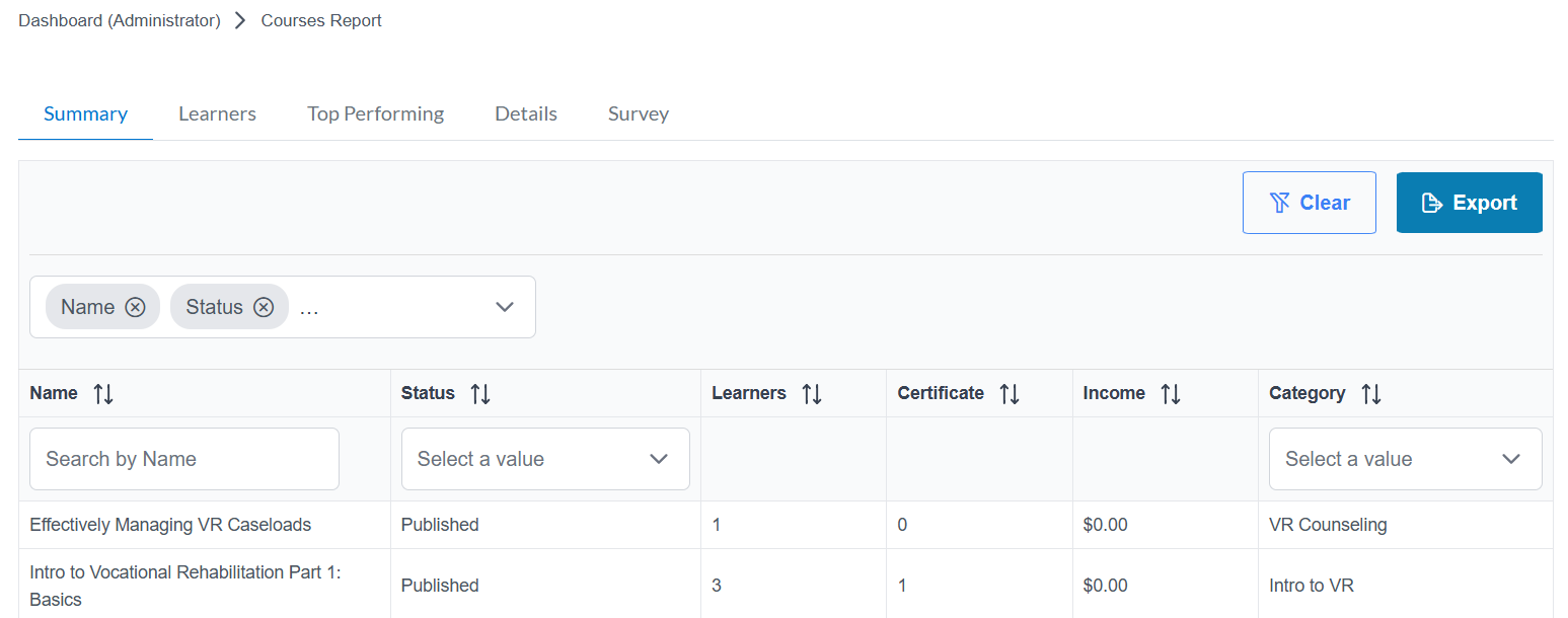 courses report